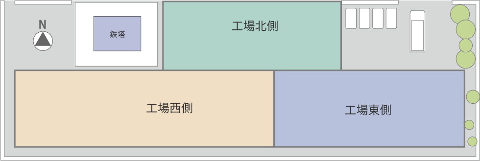 工場配置図